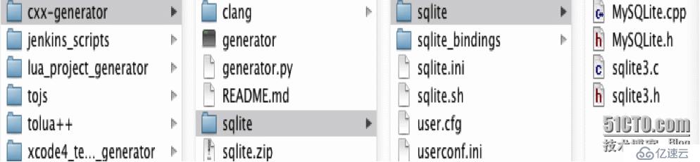 cocos2d-x js sqlite