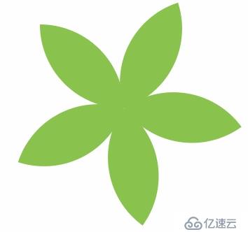 web前端入门到实战：css绘制各种形状图形