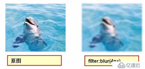 CSS3中filter属性有哪些