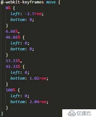 web前端入门到实战：css3循环，模拟拼多多动画效果