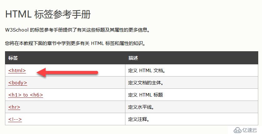 2-HTML常見的一些標簽