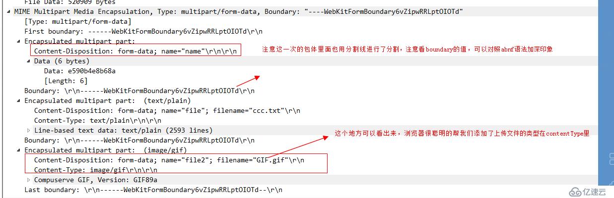 深入理解 web 协议(一)- http 包体传输