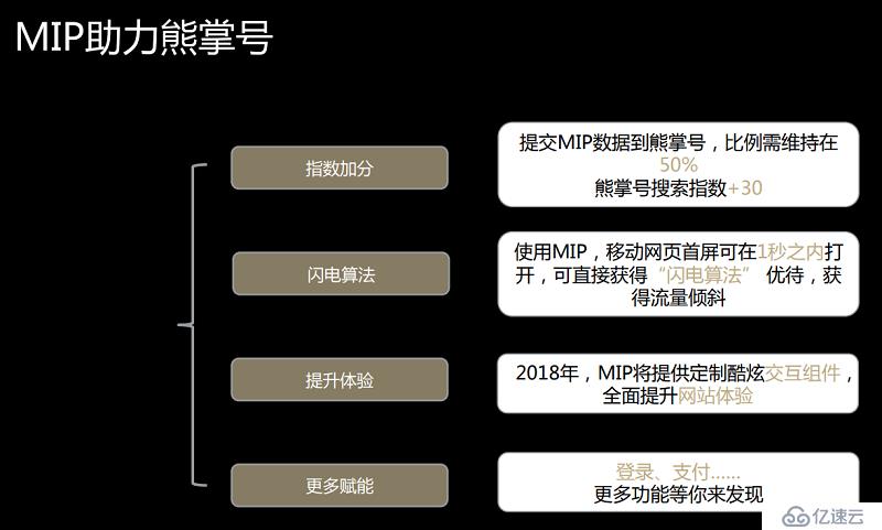 解读:百度新闻源收录机制解析：优化内容提升被收录可能的关键