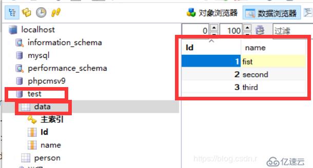 JSP + JDBC + MySQL实现读取数据库内容到网页的方法