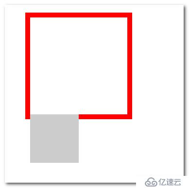 css中absolute定位的top:100%和bottom:0的区别