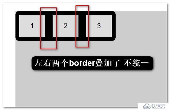 css中列表中左右border叠加的问题