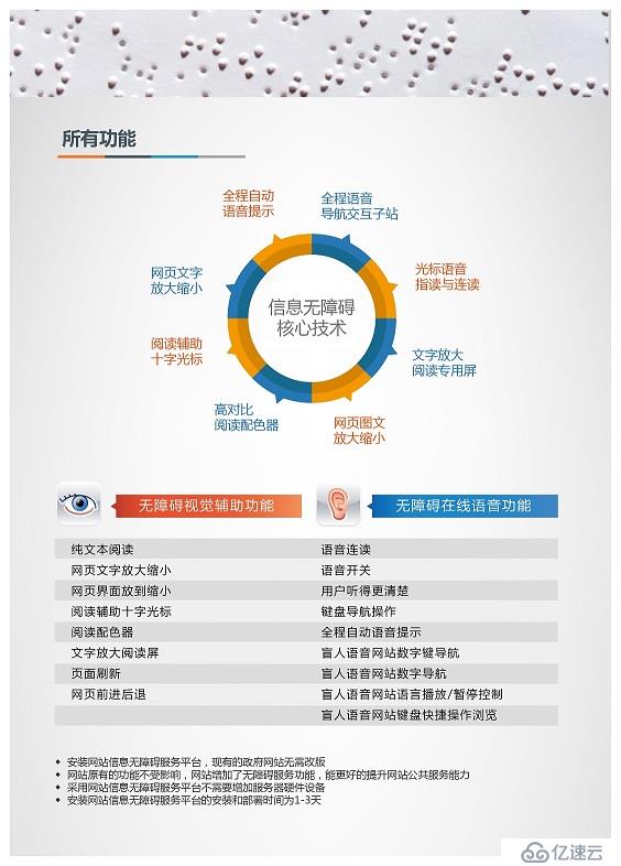 网站信息无障碍改造咨询