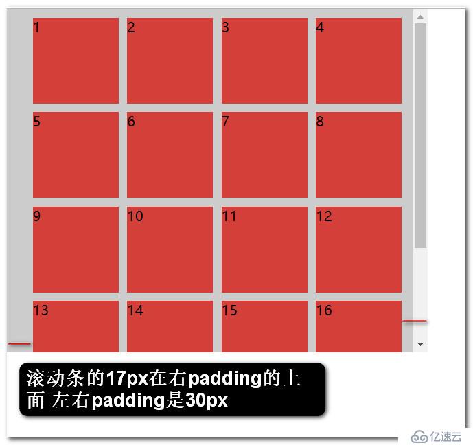 css中内容出现滚动时不影响布局解决办法