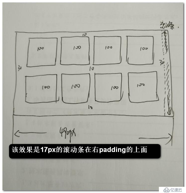 css中内容出现滚动时不影响布局解决办法