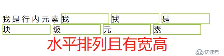 探究行内元素和块级元素