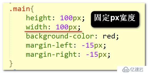 css中width为auto(不设置width)margin-left和margin-right为负