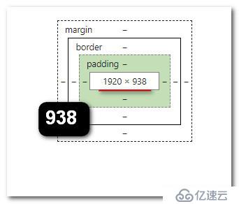 给html,body设置100%的作用