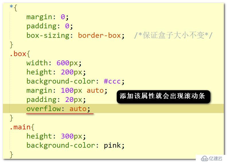 滾動條對盒子寬度的改變