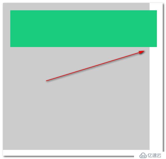 父子元素都有定位屬性子元素的width的效果