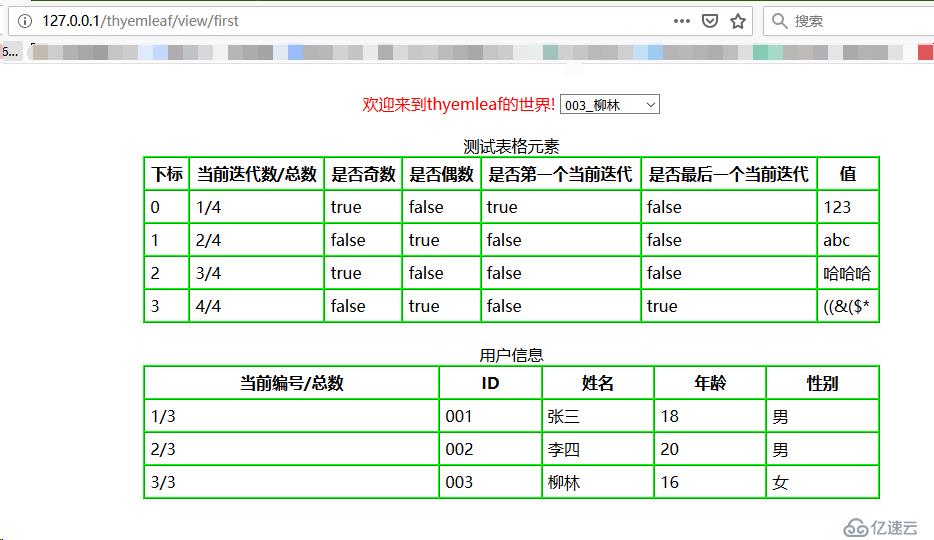 SpringBoot入門十六,添加Thymeleaf模板支持