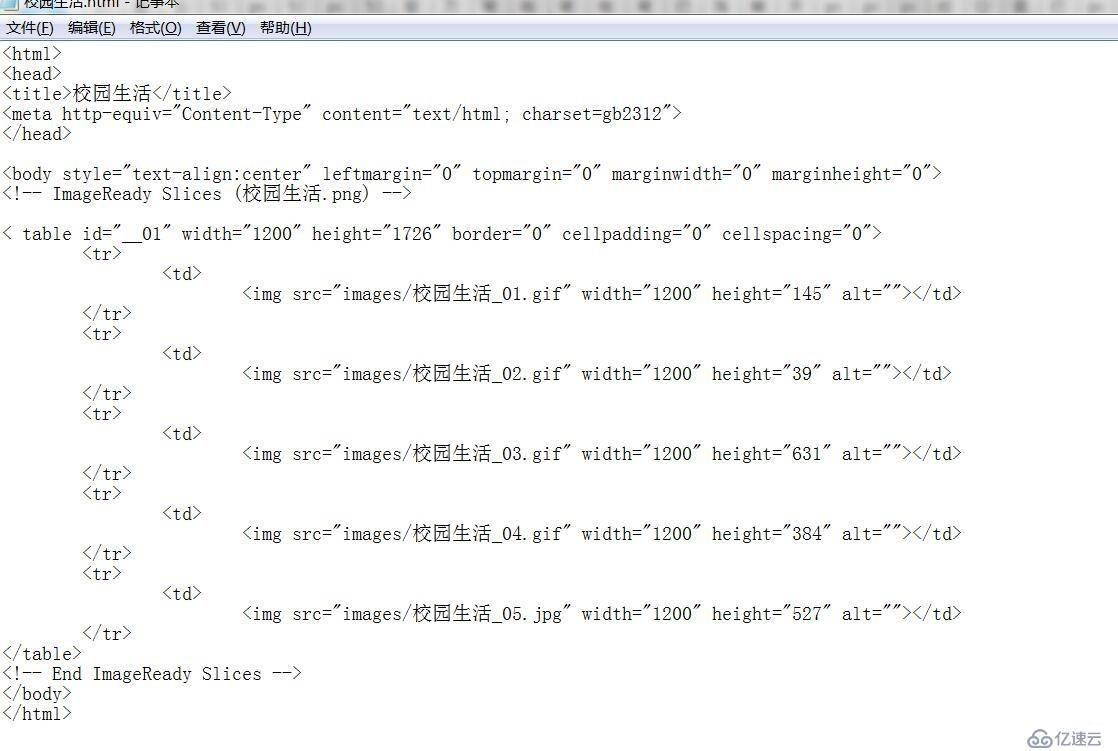 ps切图保存的网页让它居中