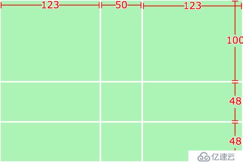 CSS Grid 网格布局