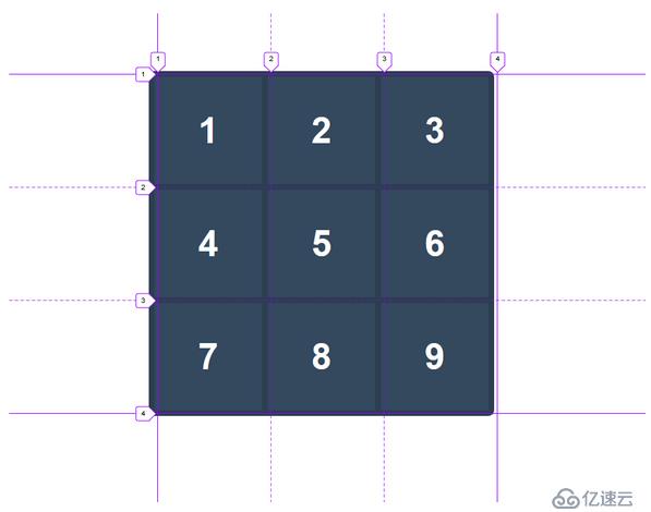 CSS Grid 网格布局