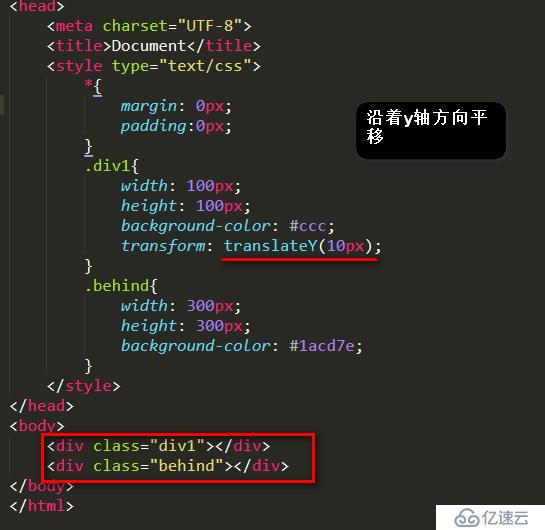 css3中translateY、translateX的使用
