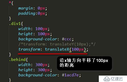 css3中translateY、translateX的使用