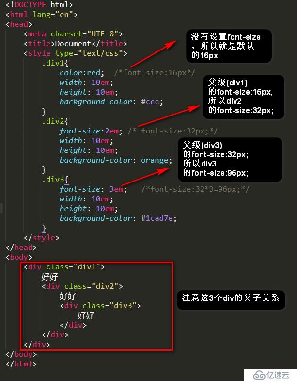 css中em单位和rem单位