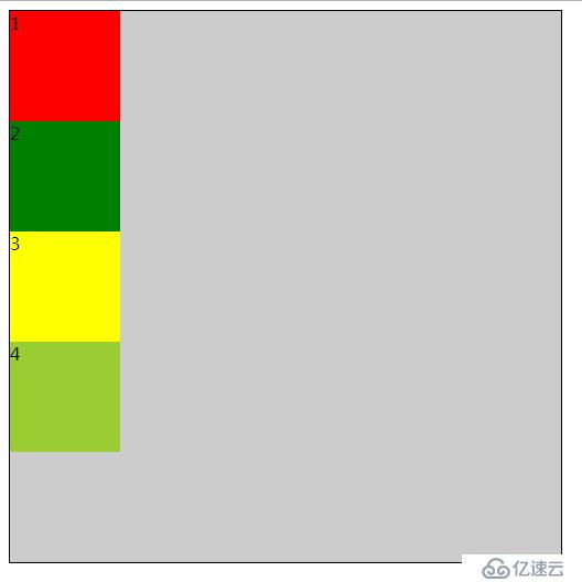 css3中弹性布局flex简单总结1