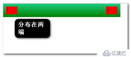 css3中弹性布局flex简单总结1