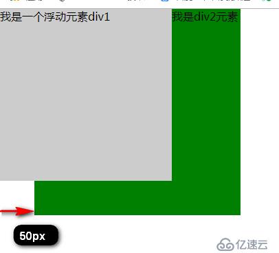 css中的浮动和影响