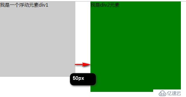 css中的浮动和影响