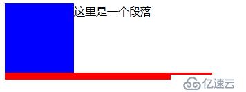 CSS的浮动及其在布局中的应用