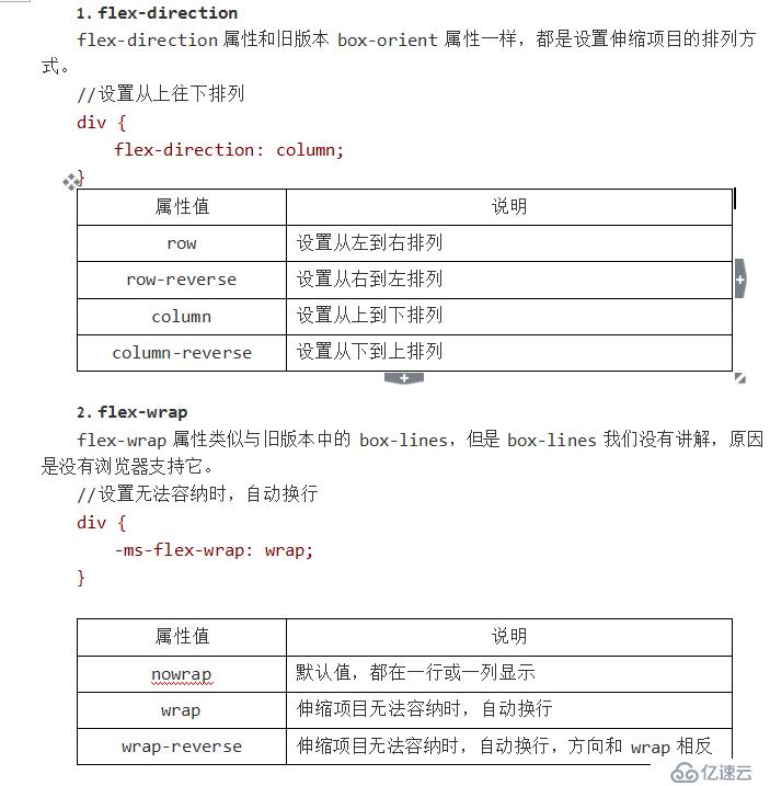 CSS3 弹性伸缩布局