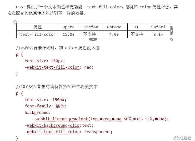 HTML+CSS如何实现文本效果、渐变效果、边框图片效果