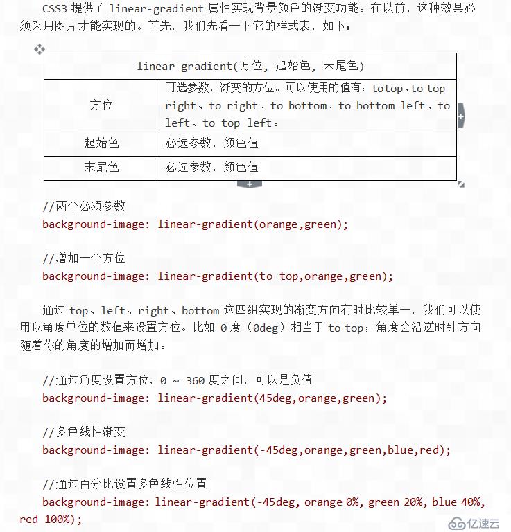 HTML+CSS如何实现文本效果、渐变效果、边框图片效果