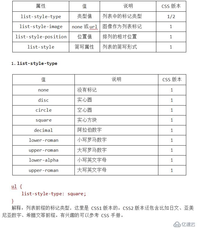 HTML CSS笔记列表与表格