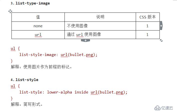 HTML CSS笔记列表与表格