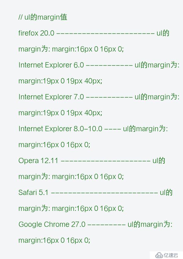 我眼中的margin和padding