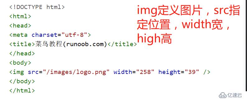 html的四个简单示例