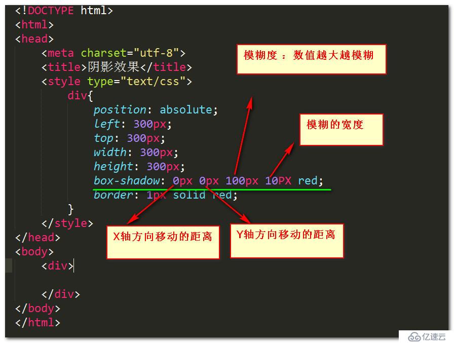 实现给一个DIV加阴影效果！