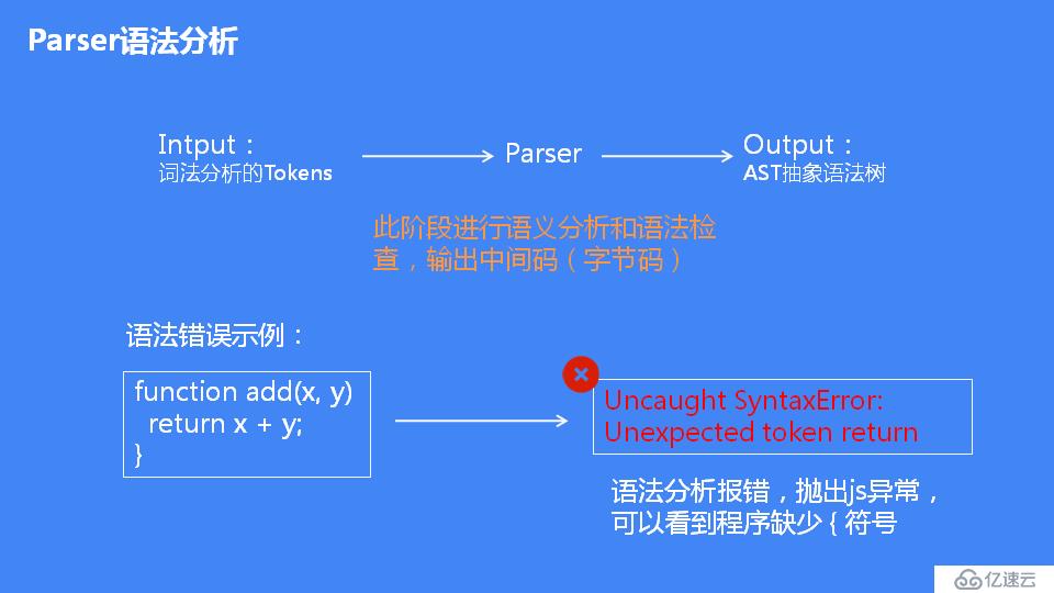 JavaScript 引擎 V8 执行流程概述