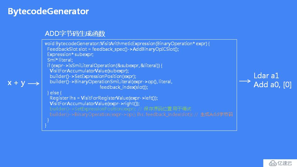 JavaScript 引擎 V8 执行流程概述