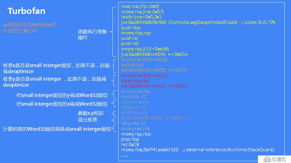 JavaScript 引擎 V8 执行流程概述