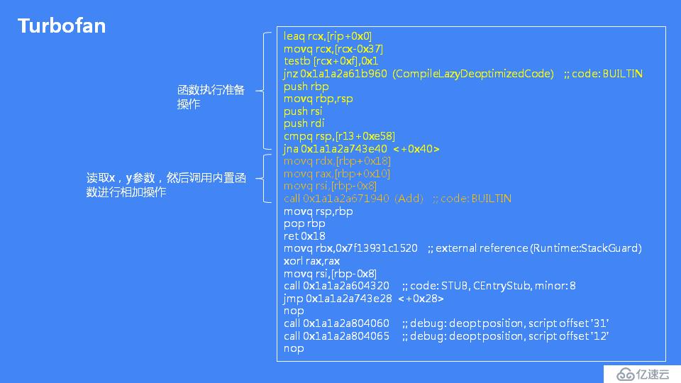 JavaScript 引擎 V8 执行流程概述