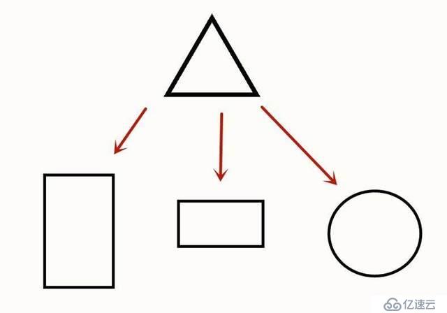 代数拓扑\集合拓扑\代数拓扑\拓扑关系\拓扑结构_笔记