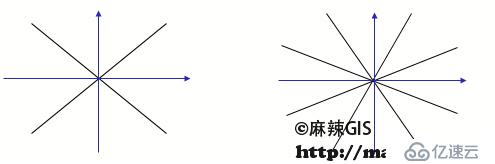 代数拓扑\集合拓扑\代数拓扑\拓扑关系\拓扑结构_笔记