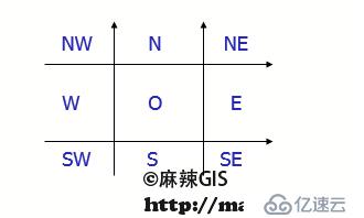 代数拓扑\集合拓扑\代数拓扑\拓扑关系\拓扑结构_笔记