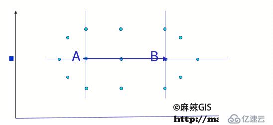 代数拓扑\集合拓扑\代数拓扑\拓扑关系\拓扑结构_笔记