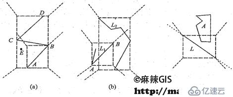 代数拓扑\集合拓扑\代数拓扑\拓扑关系\拓扑结构_笔记