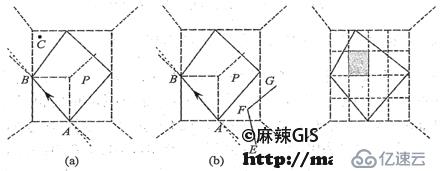 代数拓扑\集合拓扑\代数拓扑\拓扑关系\拓扑结构_笔记