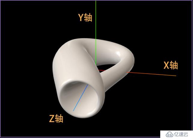 Three.js - 走進(jìn)3D的奇妙世界