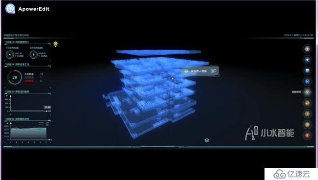 小水智能-智慧建筑智能楼宇3D可视化系统，实现数据交互场景的多样化